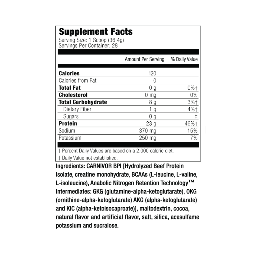 Carnivor 1.95 lbs Iso (28 servidas)
